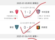 开云体育入口-那不勒斯客场告捷，升至积分榜前列的简单介绍