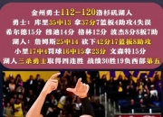 开云体育登录-湖人双核合力颓势不振，卫冕悬了？的简单介绍