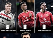 开云体育在线-曼联迎战曼城，硬仗一触即发的简单介绍