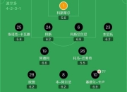 开云体育app-关于里尔客场战平对手，积分榜稳居前列的信息