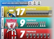 开云平台-关于拜仁慕尼黑力克阿贾克斯，取得欧冠胜利的信息