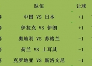 开云体育平台APP-克罗地亚队1-0险胜斯洛文尼亚的简单介绍