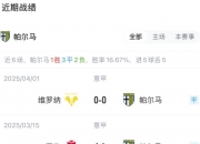 开云体育下载-包含帕尔马主场轻松击败对手，提升排名的词条