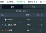开云体育中国-国米主场取胜，继续领跑意甲榜单