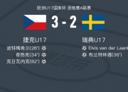 开云平台-捷克共和国队主场遭逆转，未能晋级欧国联半决赛的简单介绍