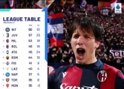 开云体育-罗马遭遇主场惨败，未能取得主场胜利