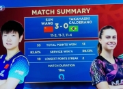 开云体育官网-比赛结果出乎意料球员表现出色