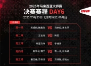 开云体育平台APP-关于争分夺秒！国际赛事引发球迷热烈关注的信息