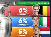 开云体育下载-包含欧洲赛场各队实力互补，成绩风云变幻的词条