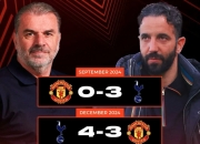 开云官网-热刺客场憾平曼城，联赛保持不败纪录