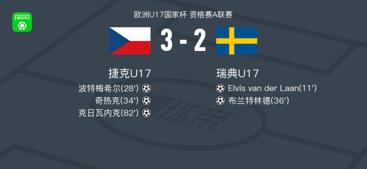 捷克共和国队主场遭逆转,未能晋级欧国联半决赛的简单介绍 捷克共和国队主场遭逆转,未能晋级欧国联半决赛的简单介绍
