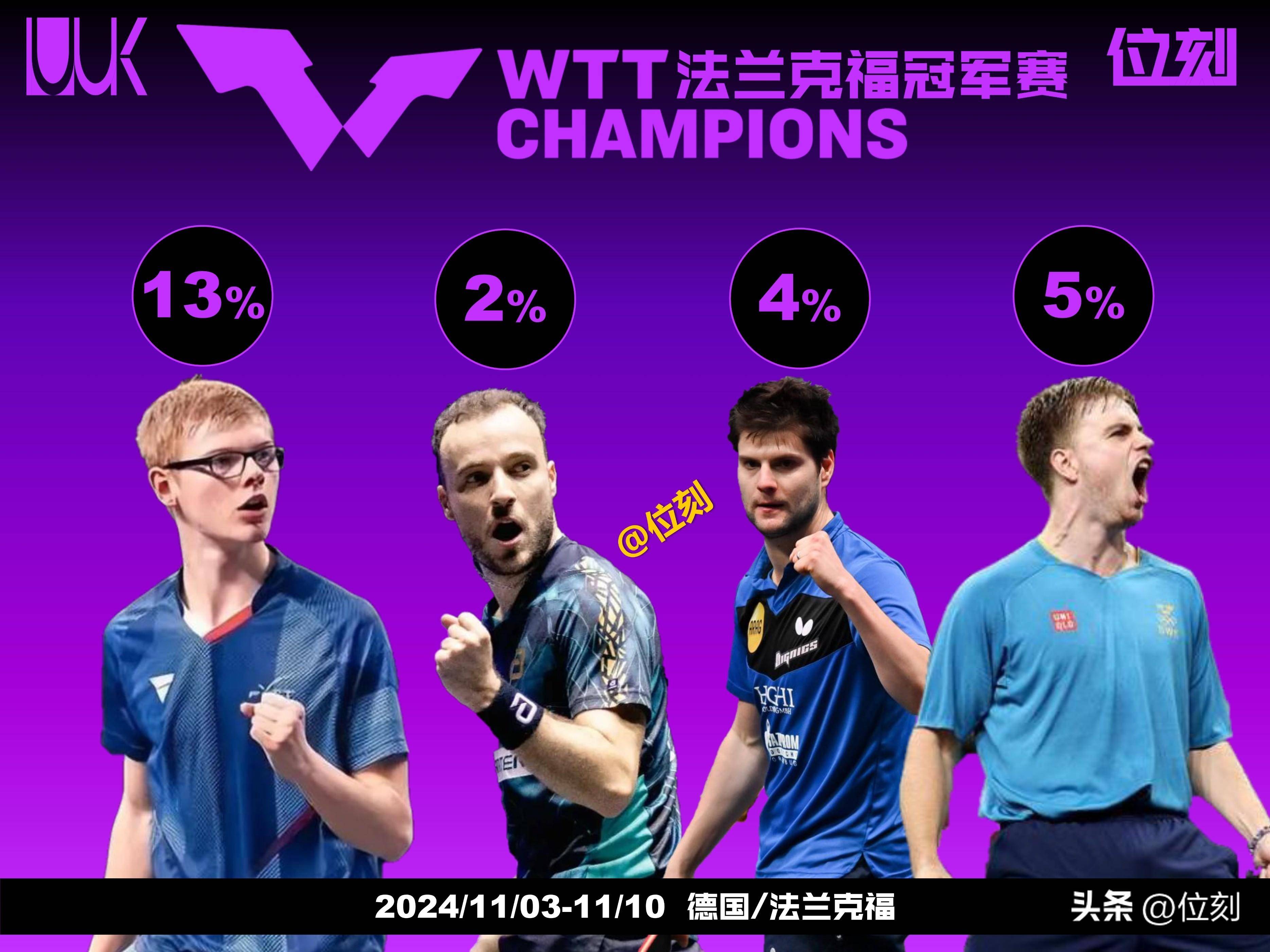 沃尔夫斯堡表现抢眼,成为夺冠热门的简单介绍 沃尔夫斯堡表现抢眼,成为夺冠热门的简单介绍