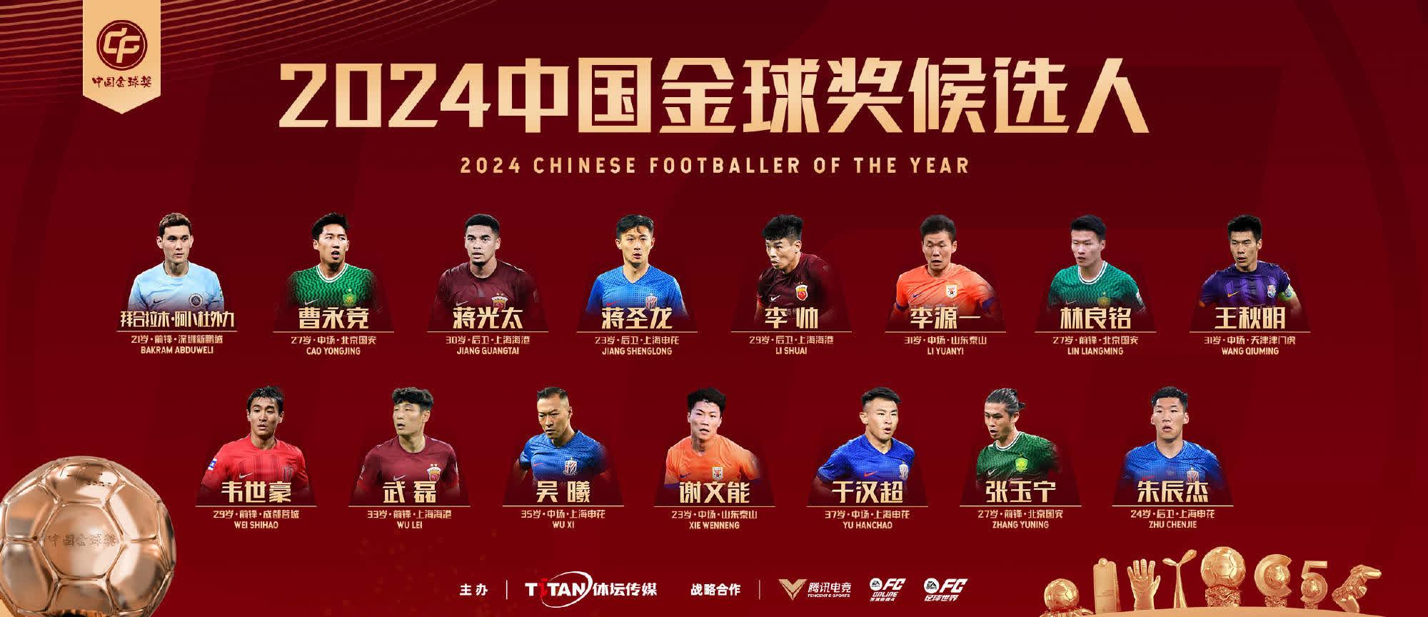 关于大连精英夺冠，晋级国际足球联赛的信息