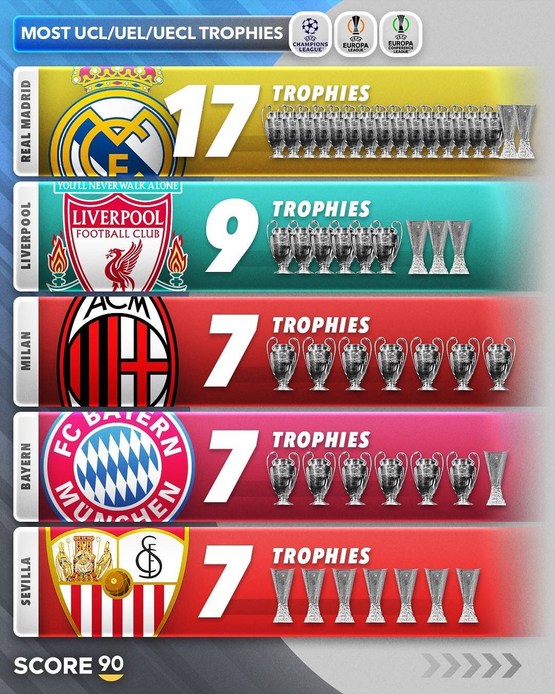 关于拜仁慕尼黑力克阿贾克斯,取得欧冠胜利的信息 关于拜仁慕尼黑力克阿贾克斯,取得欧冠胜利的信息