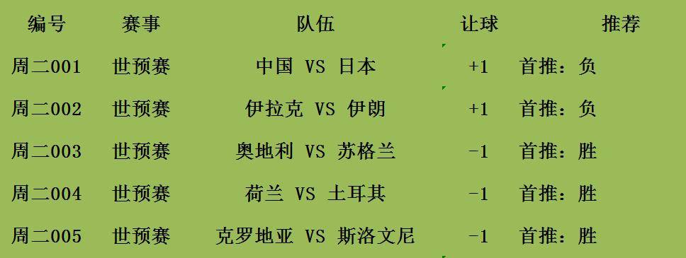 克罗地亚队1-0险胜斯洛文尼亚的简单介绍 克罗地亚队1-0险胜斯洛文尼亚的简单介绍
