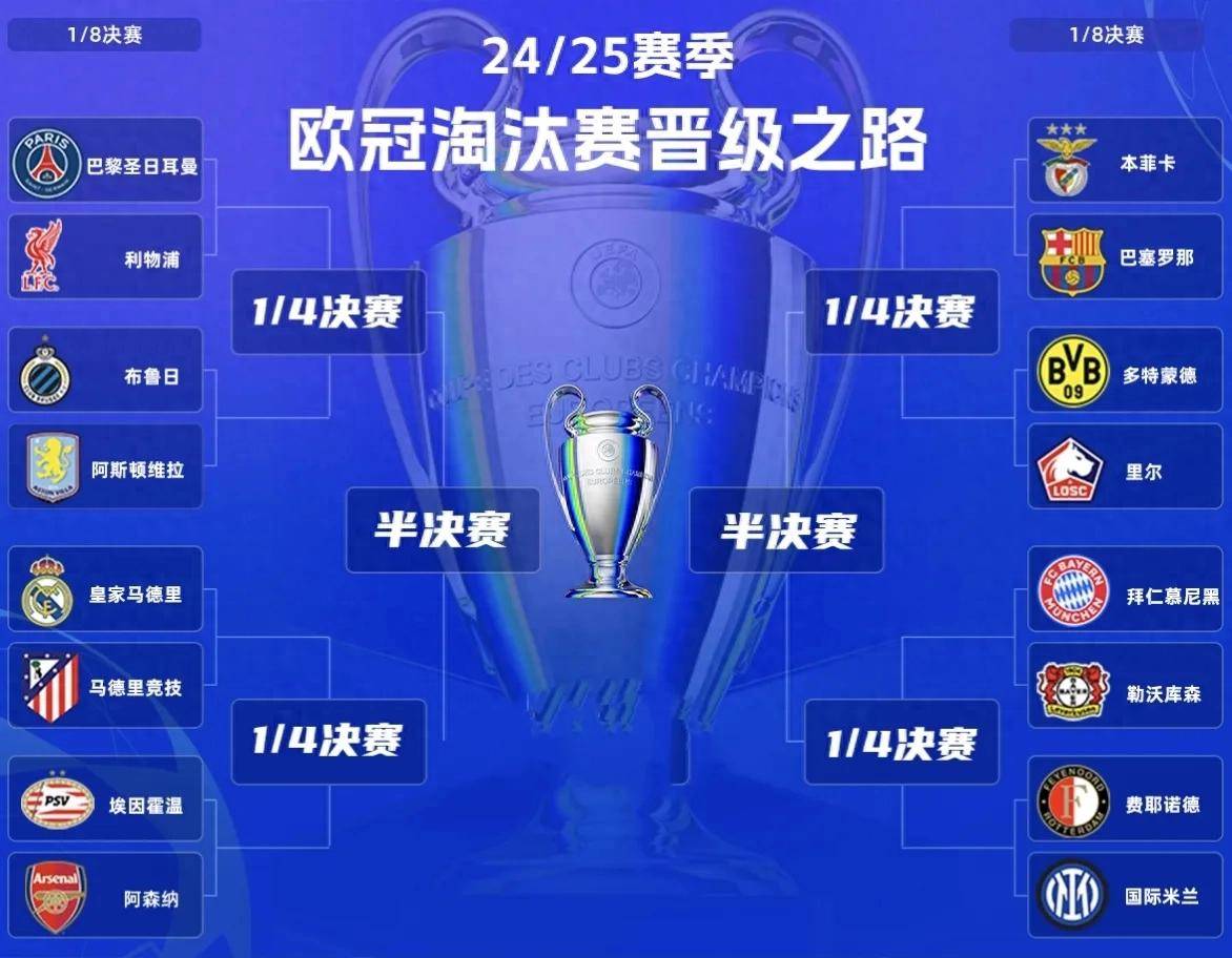 罗马实力挑战皇马巴萨,欧冠梦想仍存的简单介绍 罗马实力挑战皇马巴萨,欧冠梦想仍存的简单介绍