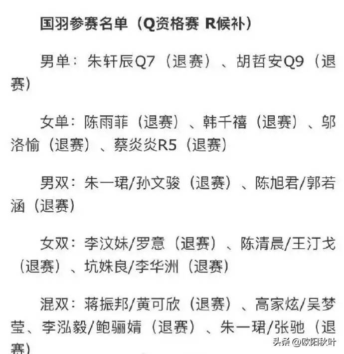 关于国家队在洛杉矶退赛引热议的信息 关于国家队在洛杉矶退赛引热议的信息