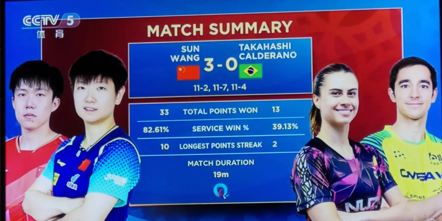 比赛结果出乎意料球员表现出色 比赛结果出乎意料球员表现出色