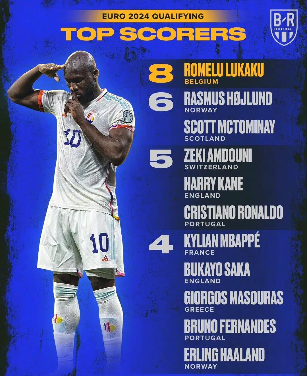 波兰新秀球员造访葡萄牙豪门俱乐部 波兰新秀球员造访葡萄牙豪门俱乐部