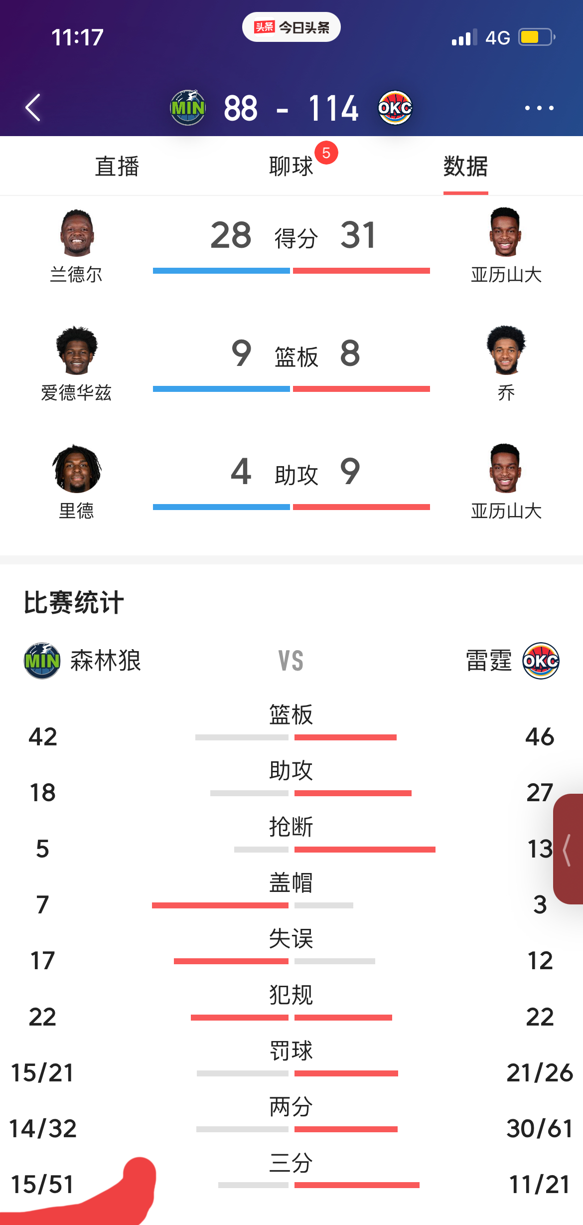 包含勒沃库森连续三场不胜,积分榜下滑的词条 包含勒沃库森连续三场不胜,积分榜下滑的词条