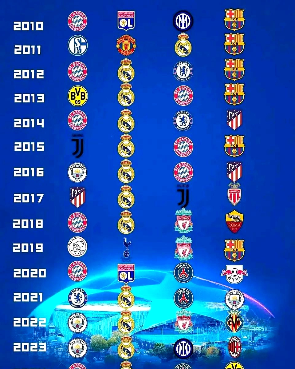 皇家马德里憾负拜仁,无缘欧冠半决赛 皇家马德里憾负拜仁,无缘欧冠半决赛