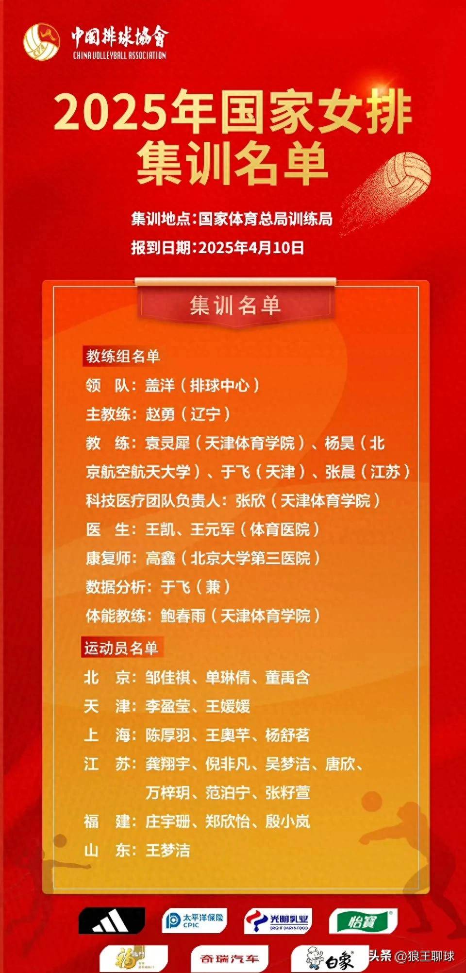 包含青训球员入选大名单赢得主教练信任的词条 包含青训球员入选大名单赢得主教练信任的词条