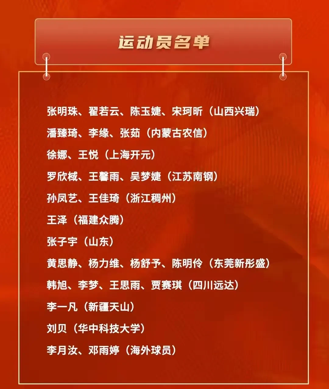 包含青训球员入选大名单赢得主教练信任的词条 包含青训球员入选大名单赢得主教练信任的词条