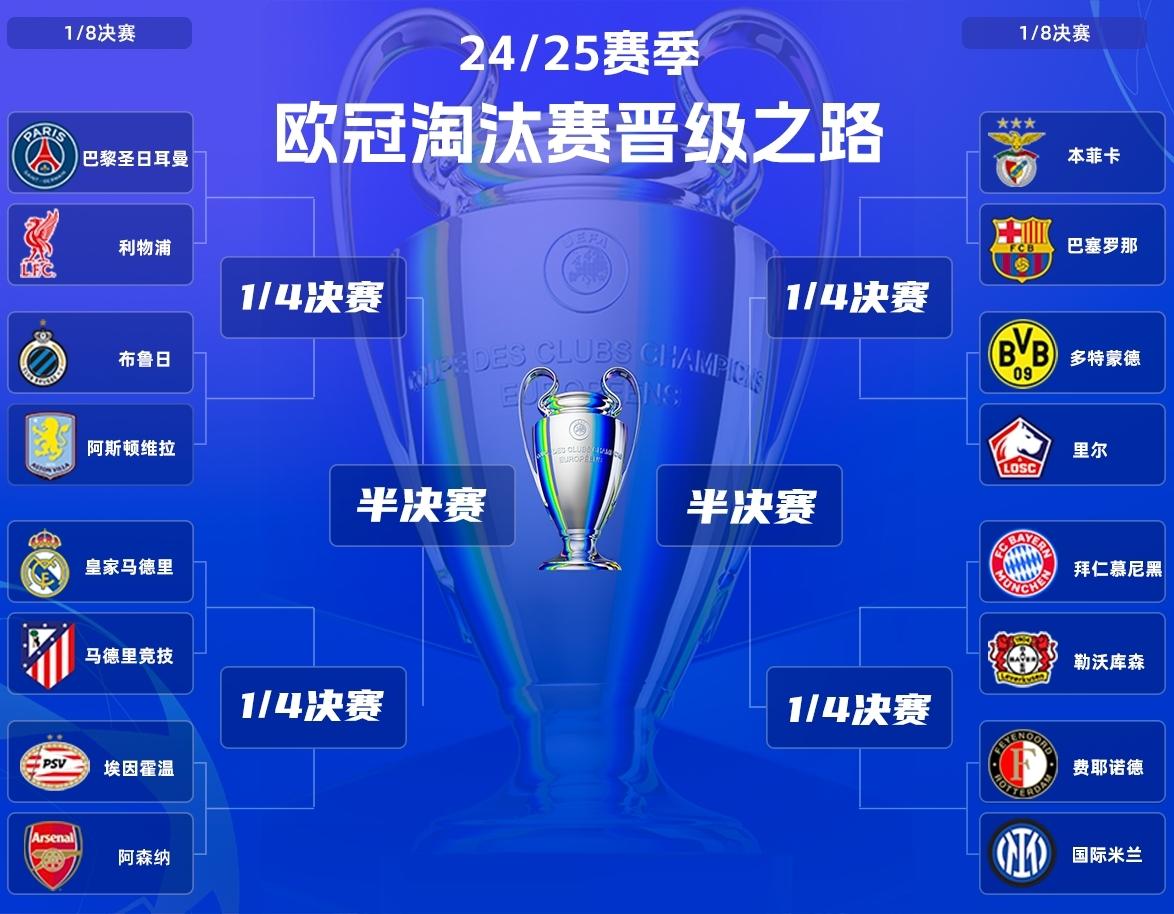 逐梦欧冠：利物浦逆转马德里竞技晋级的简单介绍