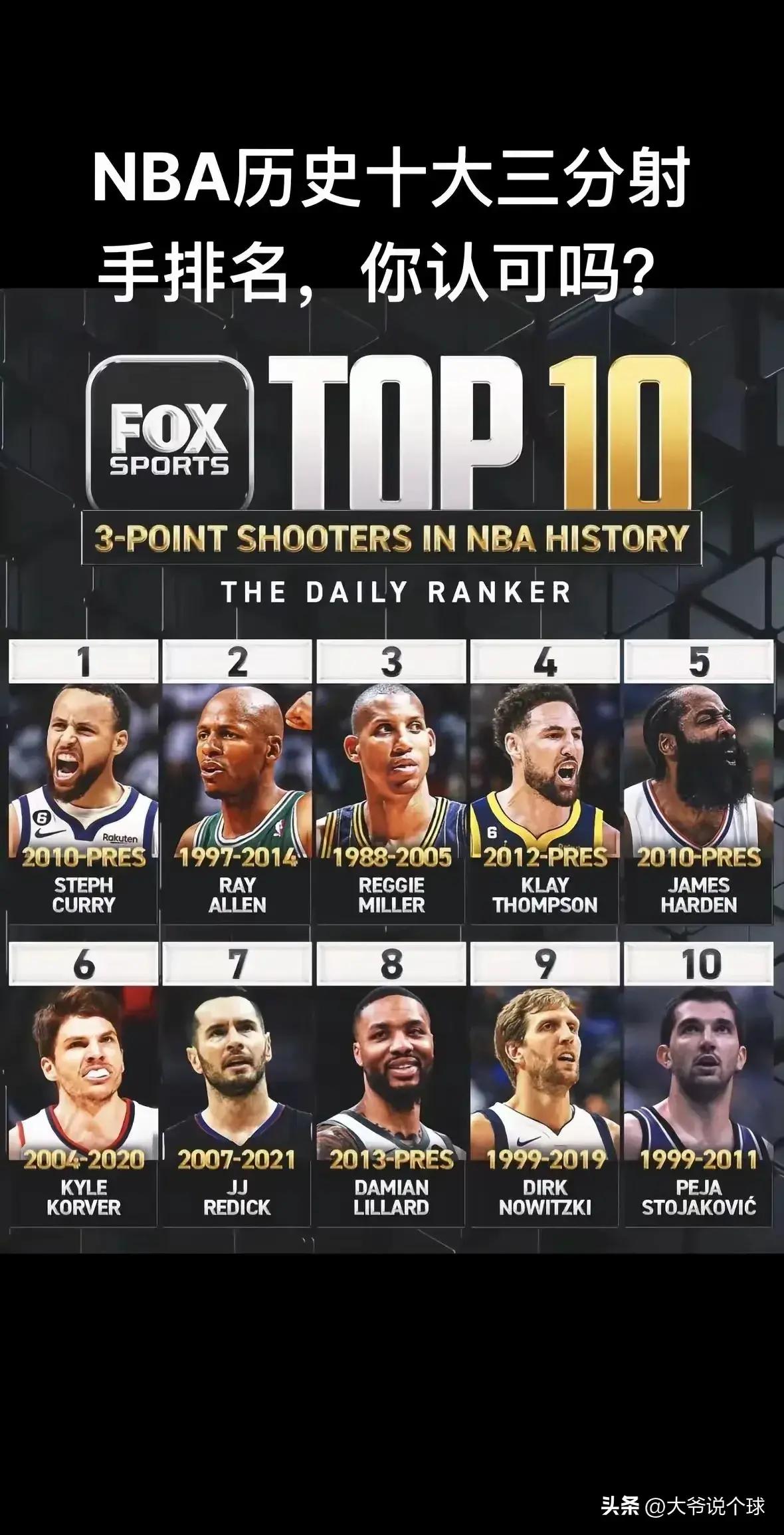 包含联盟最佳球员表现出色，率领球队取得惊人胜利的词条