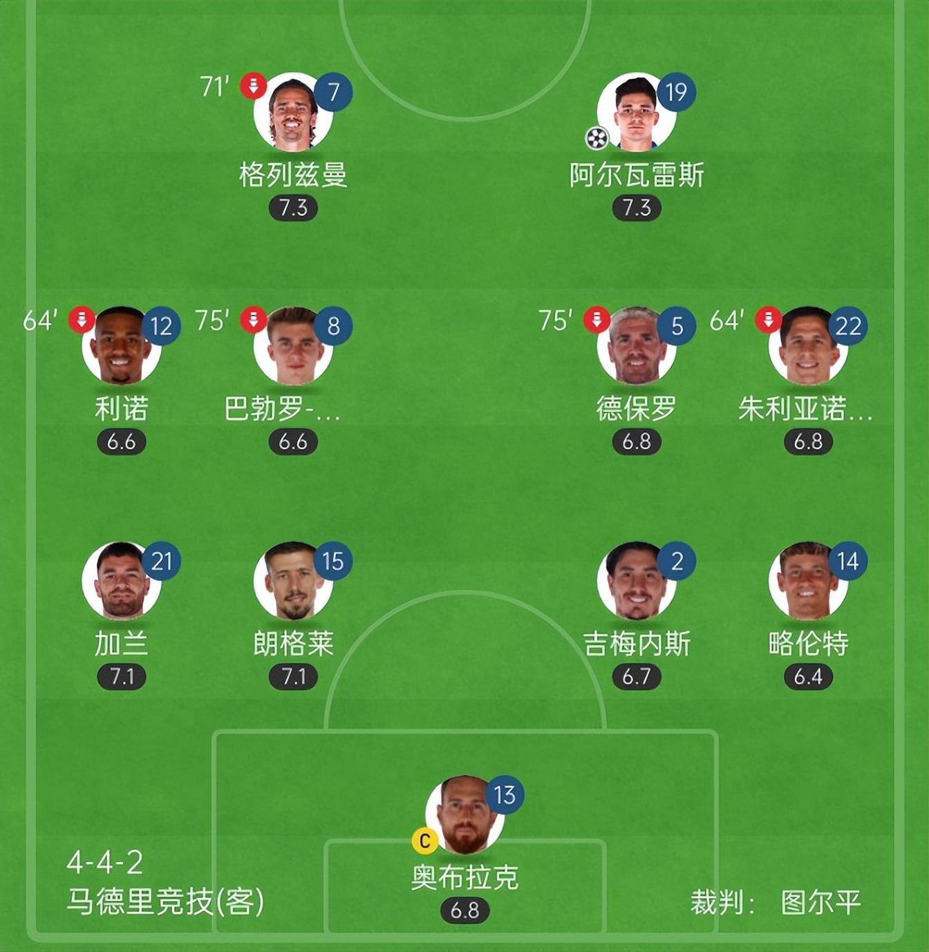 关于皇家马德里赛前战术备战弗莱堡,力图晋级八强的信息 关于皇家马德里赛前战术备战弗莱堡,力图晋级八强的信息