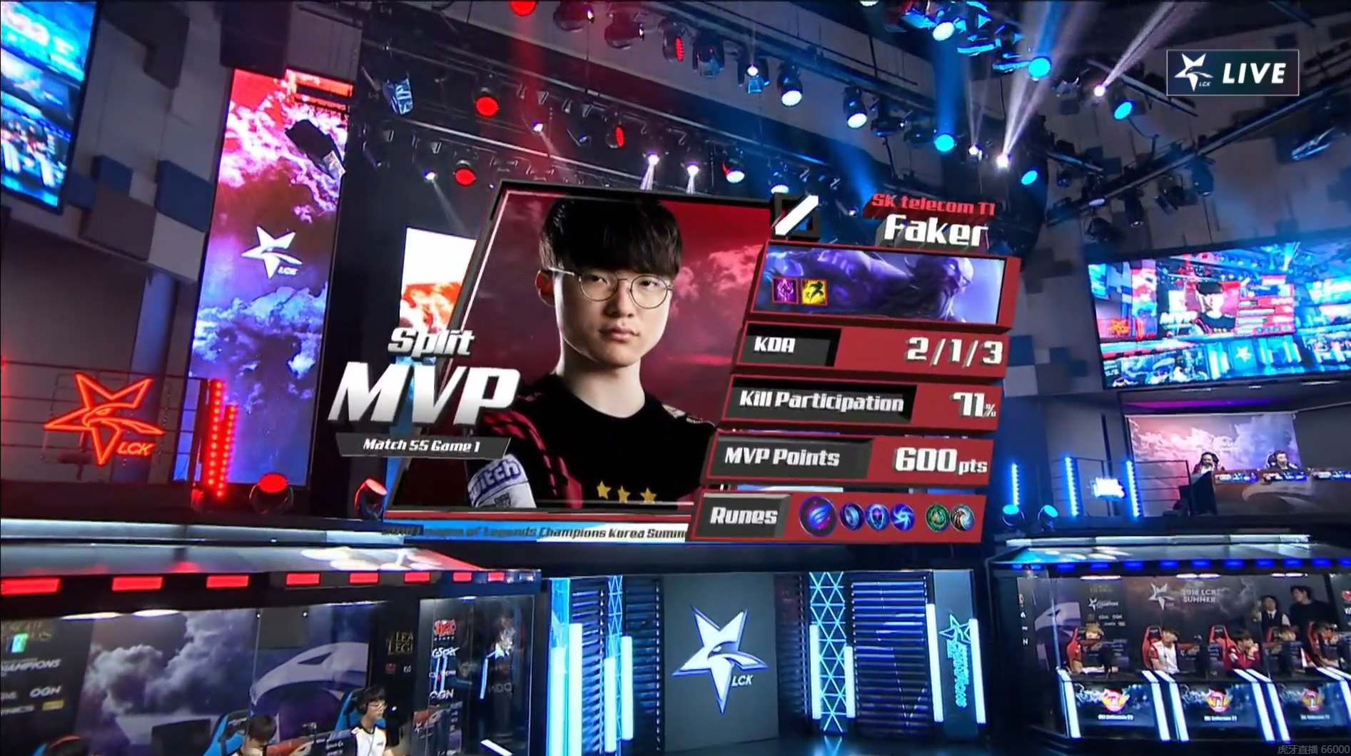 CLG碾压KT，Faker团战一打五成都决赛之夜3:2（洛杉矶）