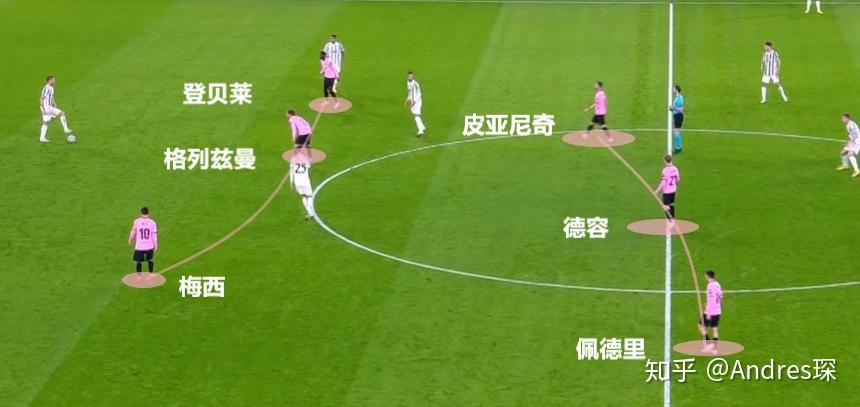 尤文轻取荷兰，佩德里高光表现